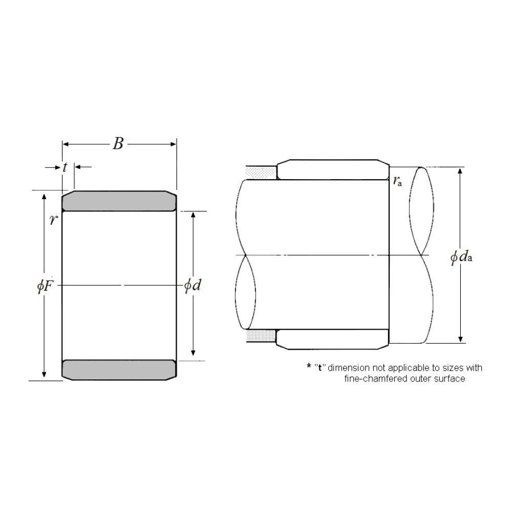 Bạc đạn NTN 1R30X37X22