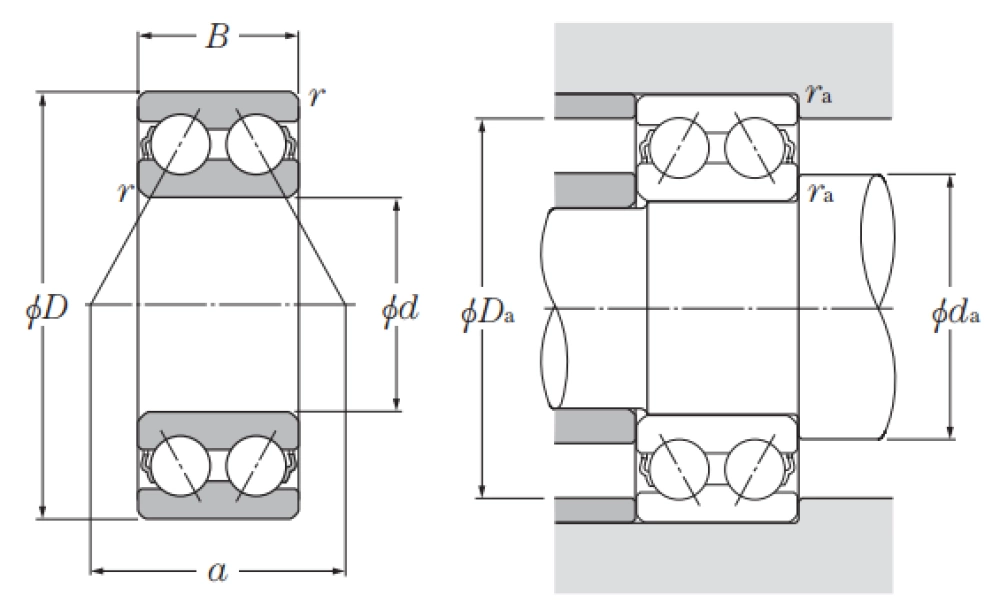 Bạc đạn NTN 5206S