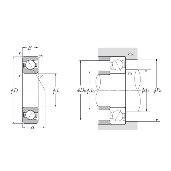 Bạc đạn NTN 7002UADG/GLP42
