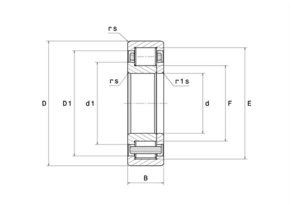 Bạc đạn NTN NUP309ET2XC3U