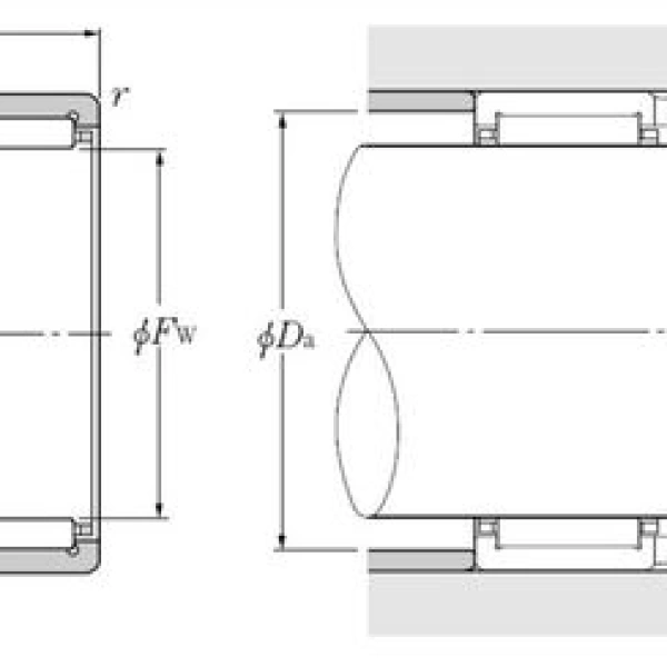 Bạc đạn NTN RNA69/32R
